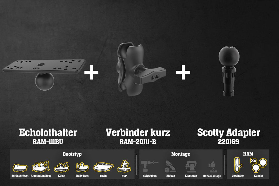 L946l – Universell / Kurz - Alu - RAM - 90mm / Scotty