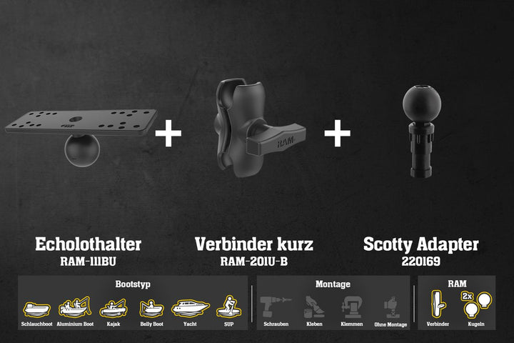 L946l – Universell / Kurz - Alu - RAM - 90mm / Scotty