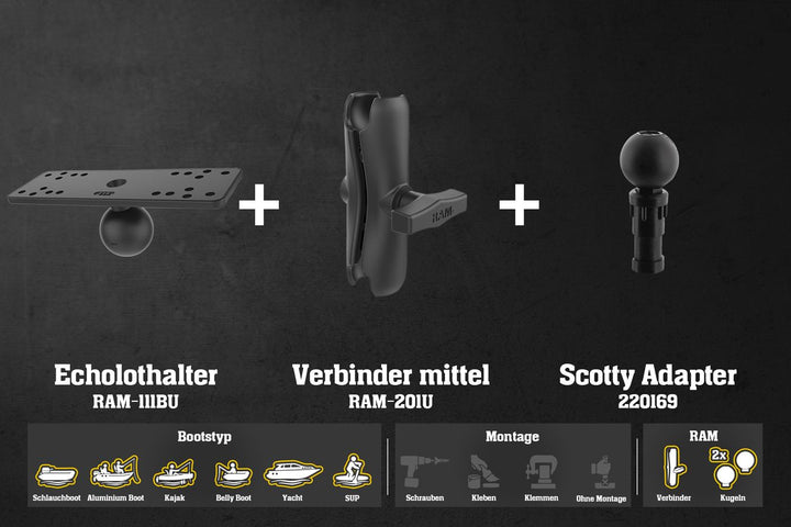 L946m – Universell / Mittel - Alu - RAM - 140mm / Scotty