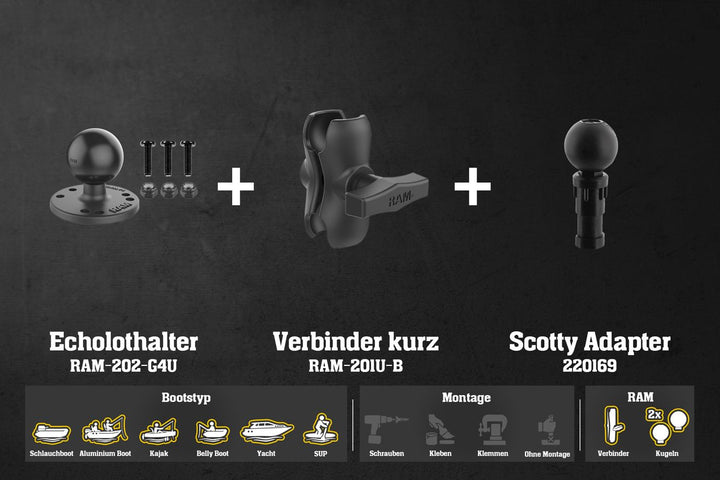 L946o – Echomap / Echo / Striker / Kurz - Alu - RAM - 90mm / Scotty