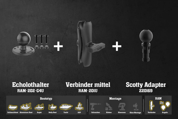 L946p – Echomap / Echo / Striker / Mittel - Alu - RAM - 140mm / Scotty