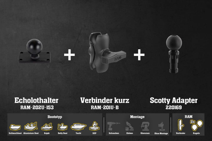 L947ab – Helix 5 / Kurz - Alu - RAM - 90mm / Scotty