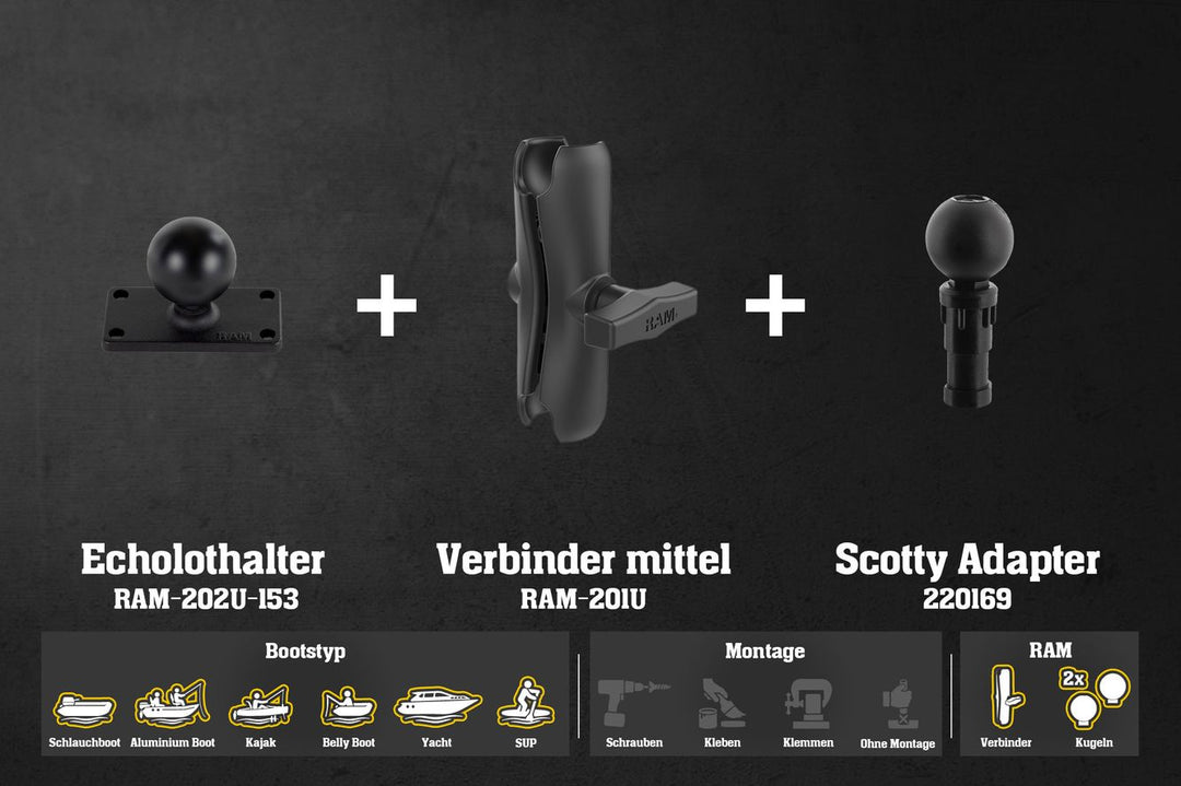 L947ac – Helix 5 / Mittel - Alu - RAM - 140mm / Scotty