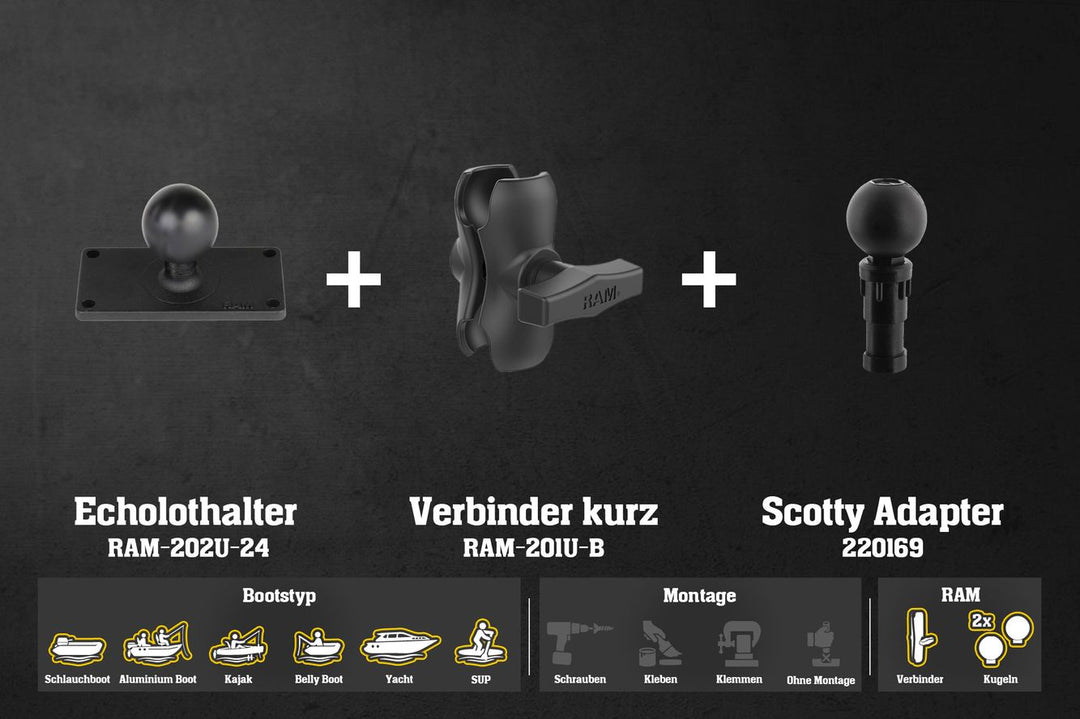 L947ae – Helix 7 gen. 1-3 / Kurz - Alu - RAM - 90mm / Scotty