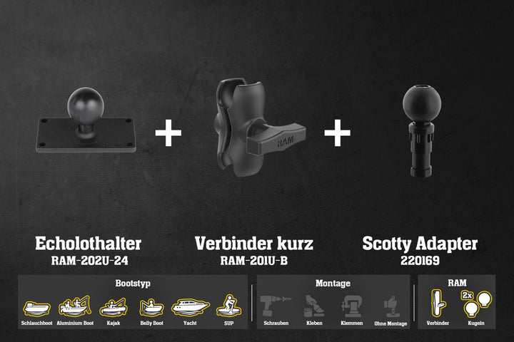 L947ae – Helix 7 gen. 1-3 / Kurz - Alu - RAM - 90mm / Scotty