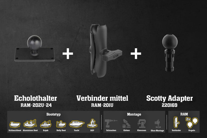L947af – Helix 7 gen. 1-3 / Mittel - Alu - RAM - 140mm / Scotty