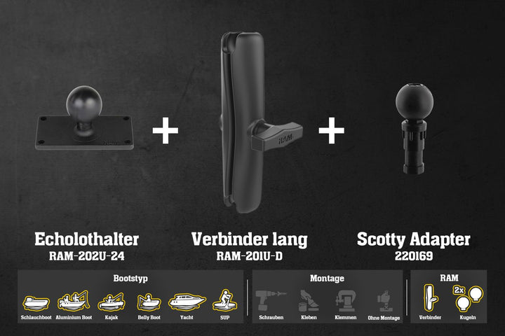 L947ag – Helix 7 gen. 1-3 / Lang - Alu - RAM - 230mm / Scotty