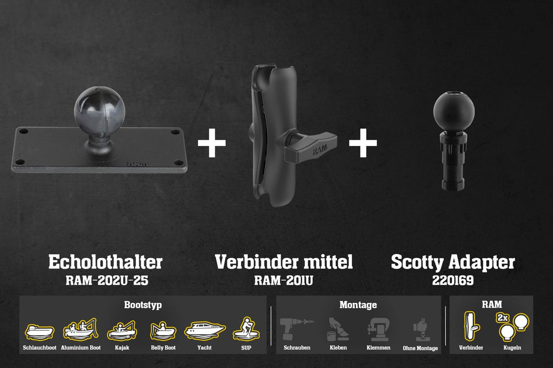 L947ai – Helix 7(gen.4) 8-10 / Solix 10-12 / Mittel - Alu - RAM - 140mm / Scotty