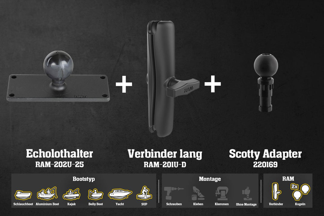L947aj – Helix 7(gen.4) 8-10 / Solix 10-12 / Lang - Alu - RAM - 230mm / Scotty