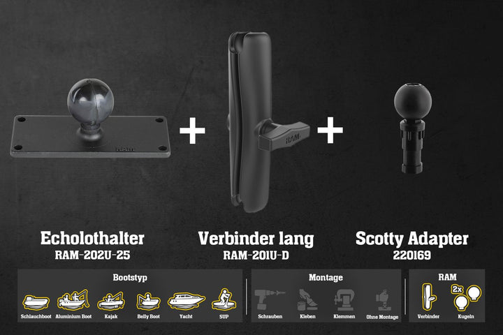 L947aj – Helix 7(gen.4) 8-10 / Solix 10-12 / Lang - Alu - RAM - 230mm / Scotty