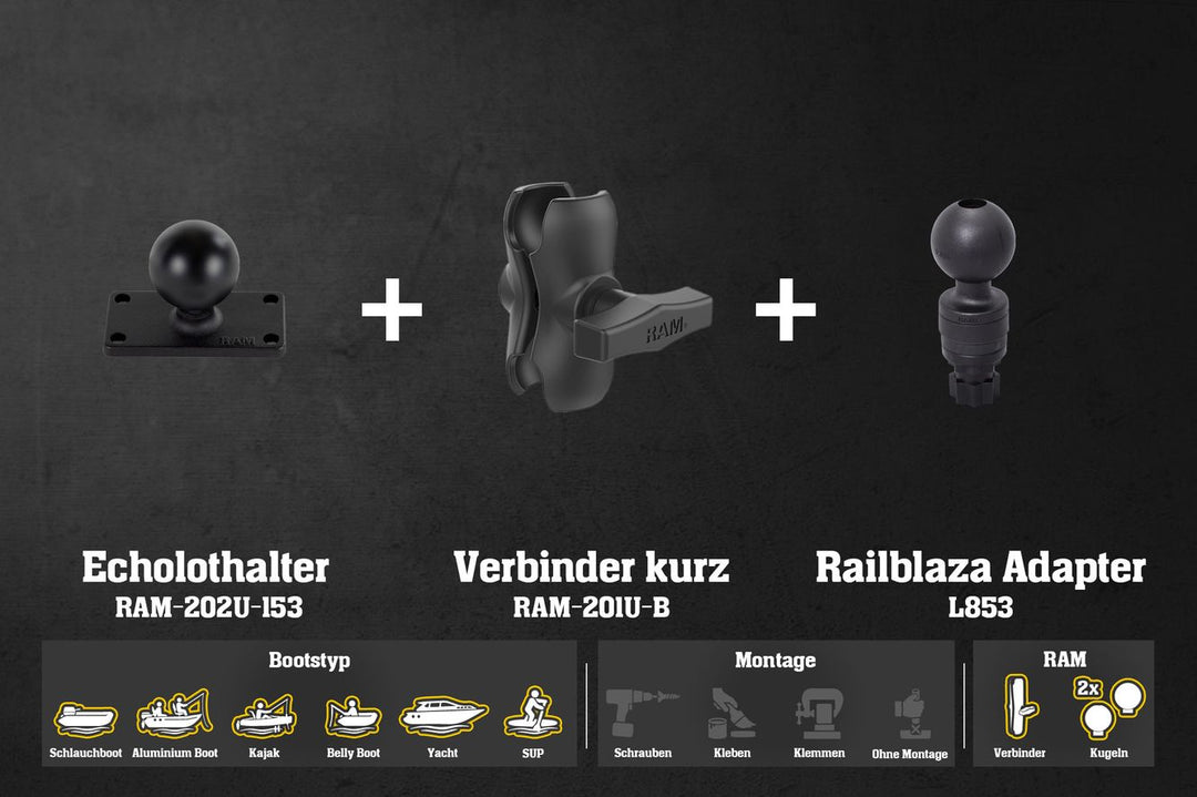 Set: Humminbird Fishfinder Halterung für Fasten/Railblaza mit RAM Kugeln & Verbinder