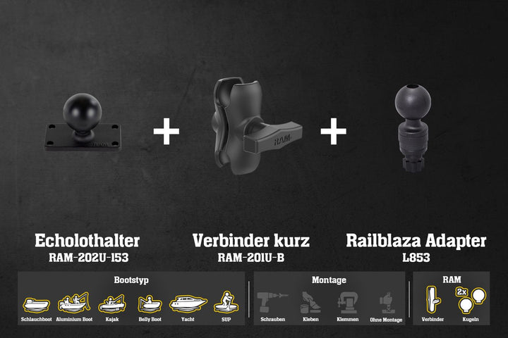 Set: Humminbird Fishfinder Halterung für Fasten/Railblaza mit RAM Kugeln & Verbinder