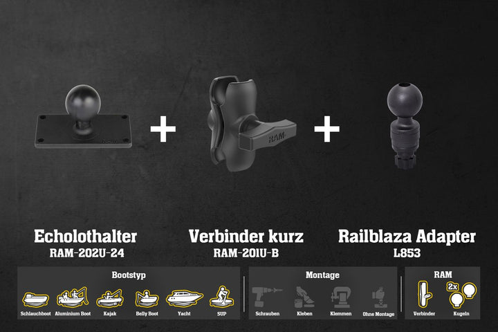 Set: Humminbird Fishfinder Halterung für Fasten/Railblaza mit RAM Kugeln & Verbinder