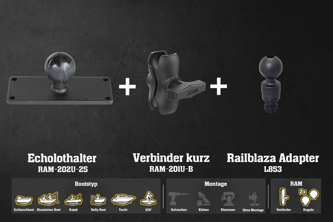 Set: Humminbird Fishfinder Halterung für Fasten/Railblaza mit RAM Kugeln & Verbinder