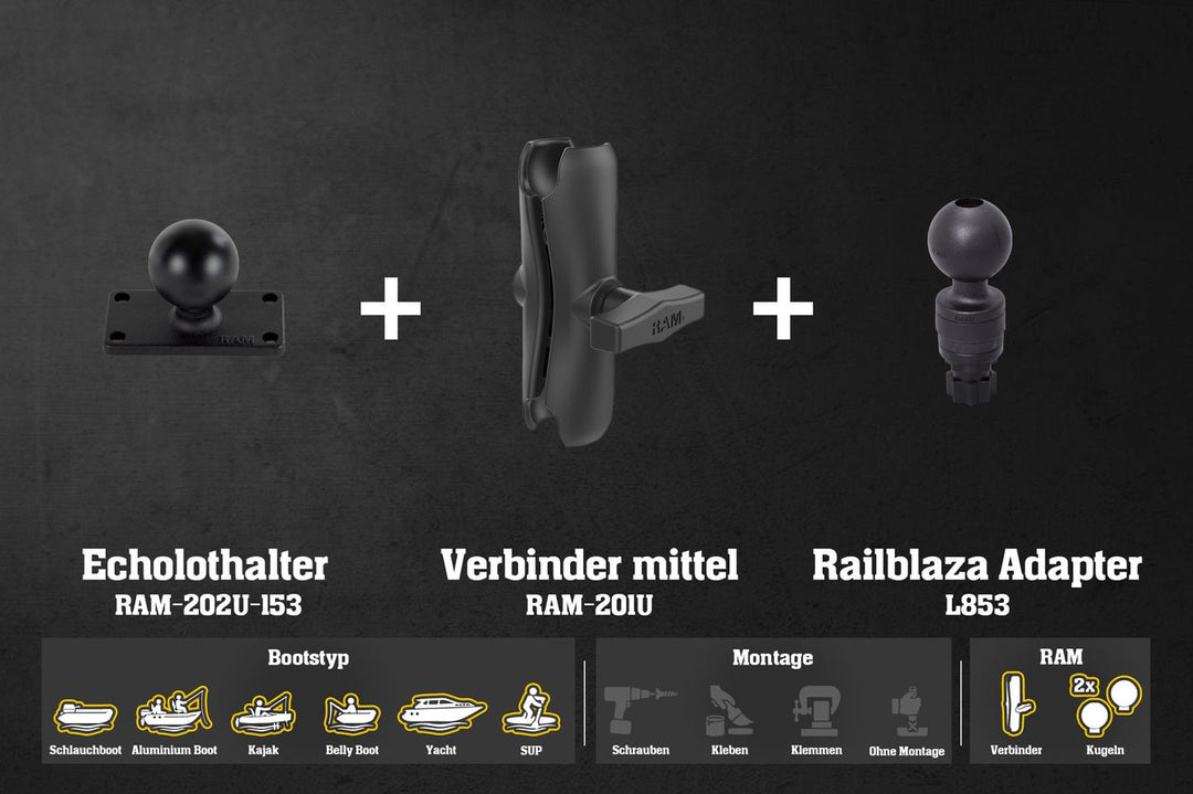 Set: Humminbird Fishfinder Halterung für Fasten/Railblaza mit RAM Kugeln & Verbinder