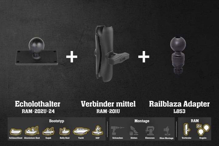 Set: Humminbird Fishfinder Halterung für Fasten/Railblaza mit RAM Kugeln & Verbinder