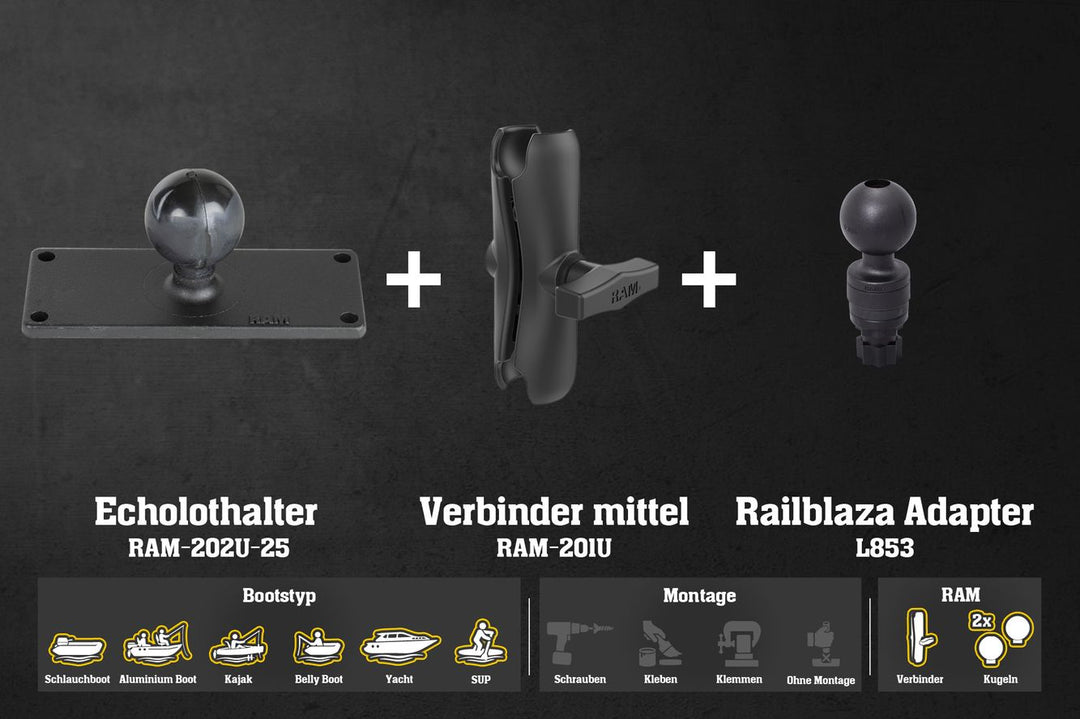 Set: Humminbird Fishfinder Halterung für Fasten/Railblaza mit RAM Kugeln & Verbinder
