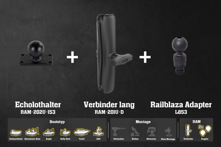 Set: Humminbird Fishfinder Halterung für Fasten/Railblaza mit RAM Kugeln & Verbinder