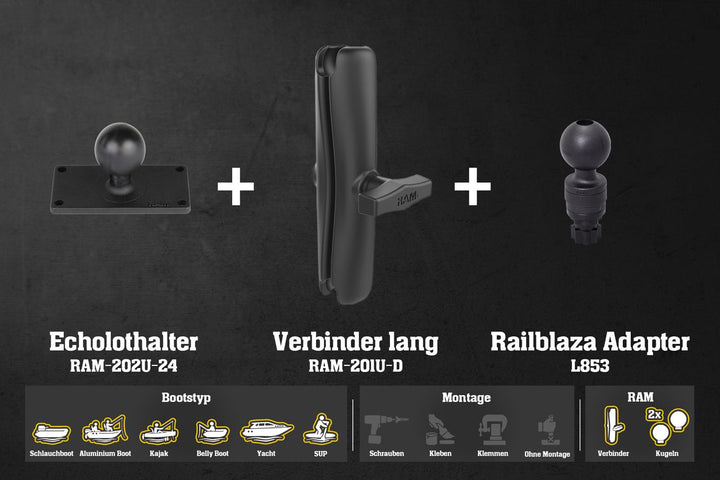Set: Humminbird Fishfinder Halterung für Fasten/Railblaza mit RAM Kugeln & Verbinder