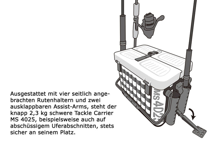 Set: Daiichiseiko Angeltasche MS 4025 + Rutenhalter MS Rodrack 33 + Hakenlöser