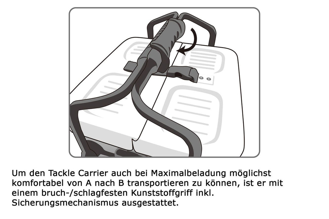 Set: Daiichiseiko Angeltasche MS 4025 + Rutenhalter MS Rodrack 33 + Hakenlöser