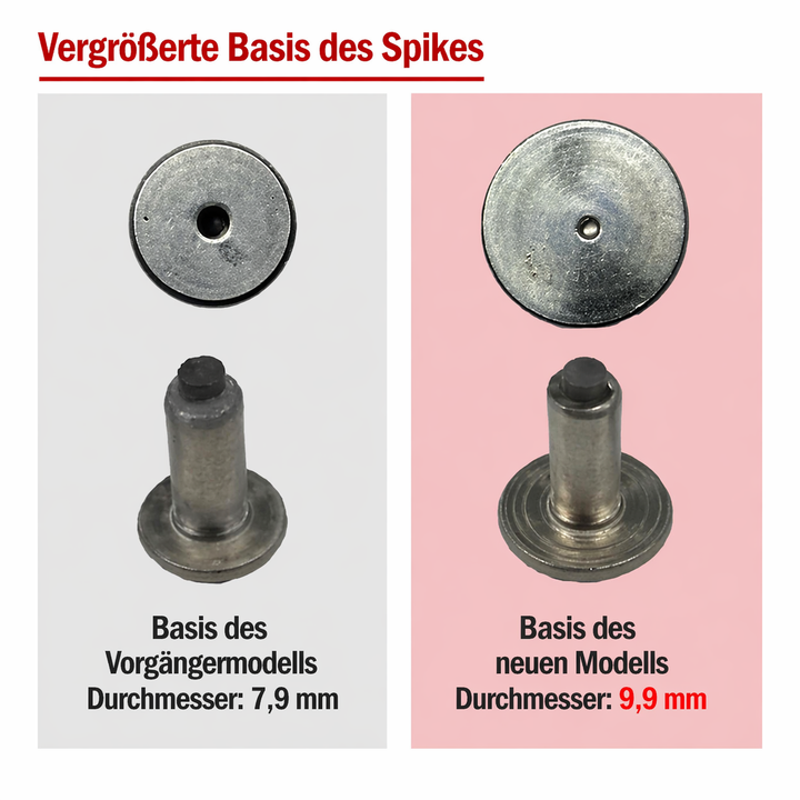 Aktuell in Vorbestellung – mazume Watschuhe mit Tungsten-Spikes MZWD-691 – Jetzt auch in Größe 4L (neue Generation)
