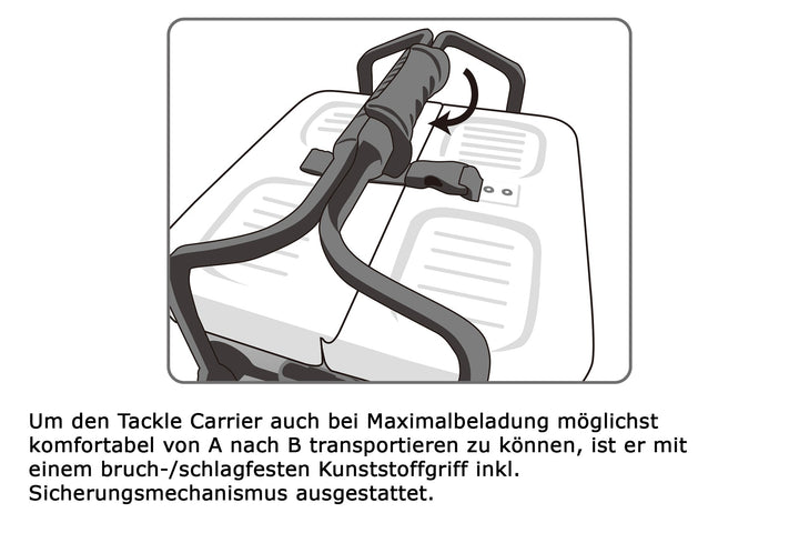 Daiichiseiko Angeltasche Fishing Tackle Carrier MS 4025, mit 4 x Rutenhalter