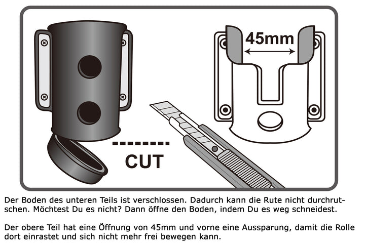 Daiichiseiko Rutenhalter Medium vertikale Flächen [Molle System] MS Rodrack